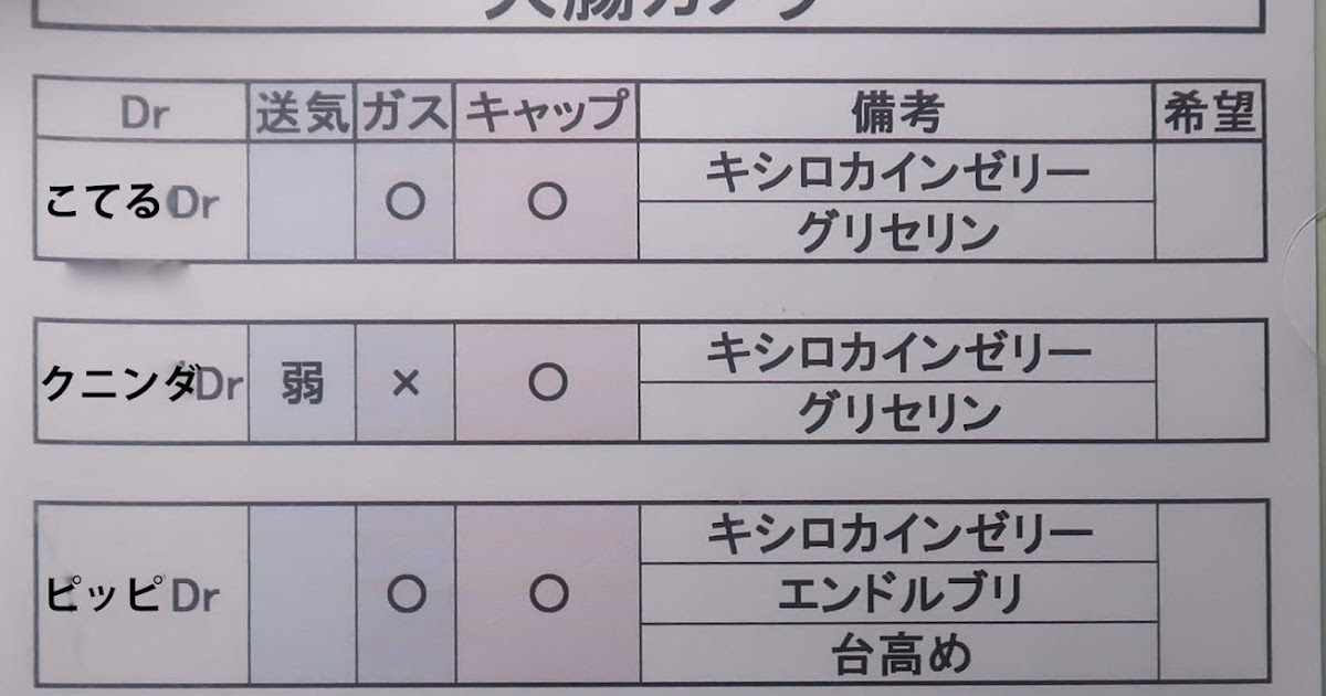 こ て る 日 記 医者のうるさすぎる要求に看護師は