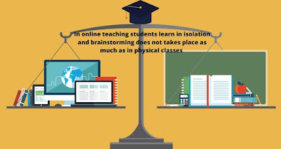 disadvantages-of-online-education-advantages-and-disadvantages-of-online-education-online-education-advantages-of-online-education-5-advantages-and-disadvantages-of-online-learning