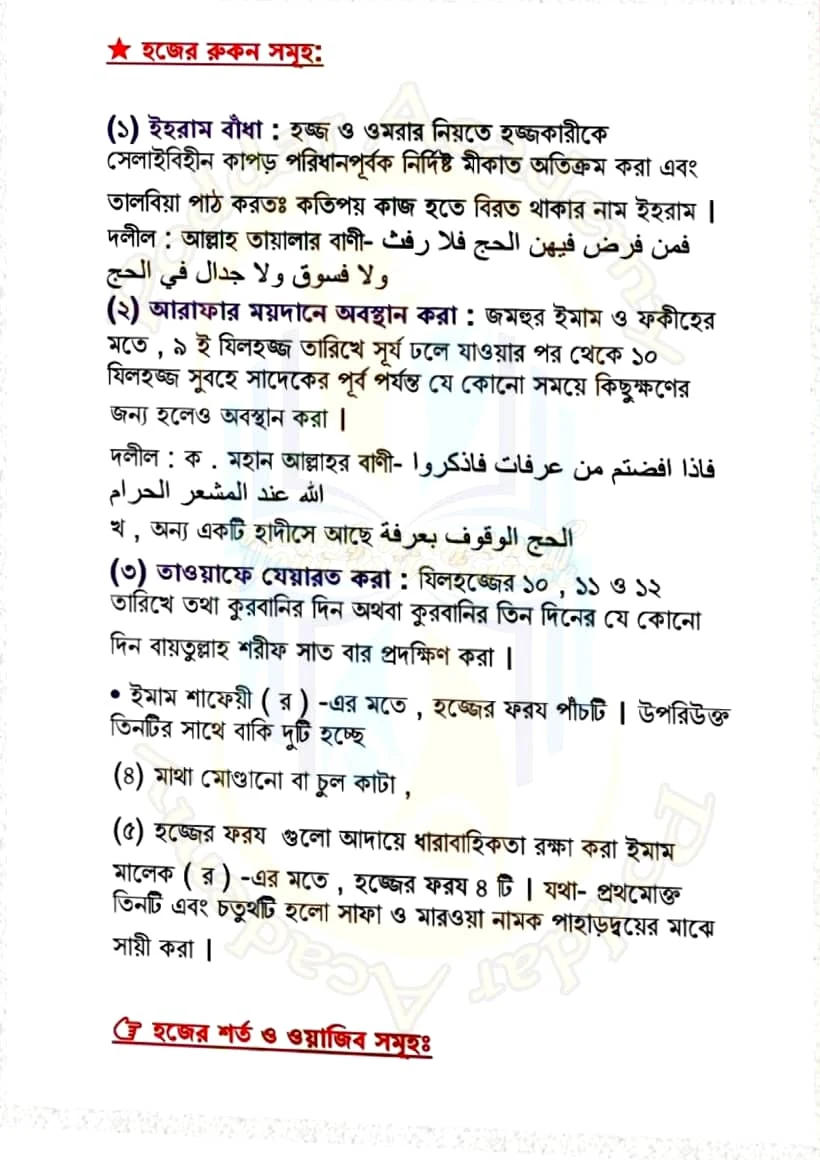 আলিম এসাইনমেন্ট ২০২১ উত্তর/সমাধান আল ফিকহ ১ম পত্র (এসাইনমেন্ট ১),আলিম আল ফিকহ ১ম পত্র এসাইনমেন্ট সমাধান/উত্তর ২০২১,হজের পরিচয়,রুকন,ওয়াজিব,নিষিদ্ধ কাজ ও শিক্ষা