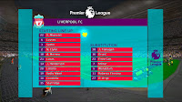 PES 2013 EPL 16-17 Scoreboard by VdV