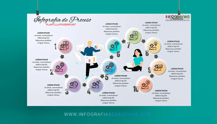 Infografía de proceso horizontal con círculos