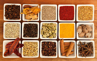 Price trend of turmeric, coriander, cumin seeds and cardamom