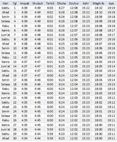 Jadwal Sholat Makasar April 2017