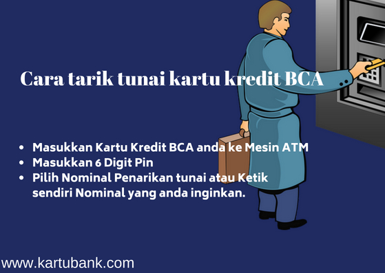 Cara Tarik Tunai Kartu Kredit BCA Hanya 3 Langkah - Kartu Bank