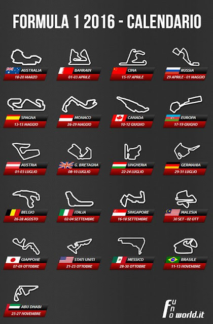 Calendario Formula 1 2016