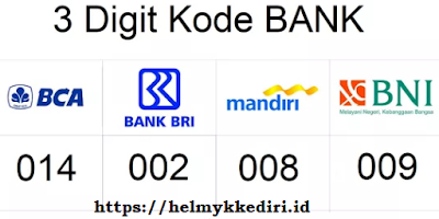 Daftar kode bank di indonesia