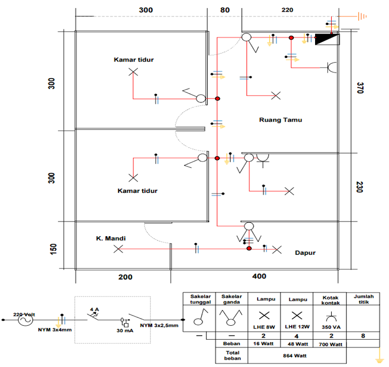 Inspirasi Rangkaian Instalasi Listrik Rumah Sederhana, Skema Listrik