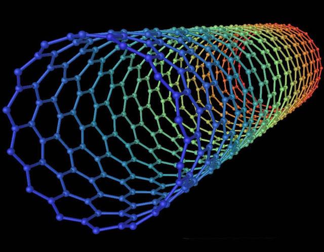 O óxido de grafeno permite criar membranas altamente eficiente e econômica para dessalinizar a água do mar.