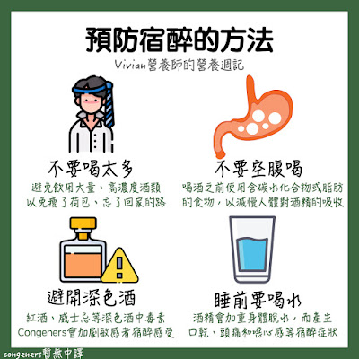 台灣營養師Vivian【圖解營養學】酒精懶人包：含宿醉預防方法與各國飲酒建議