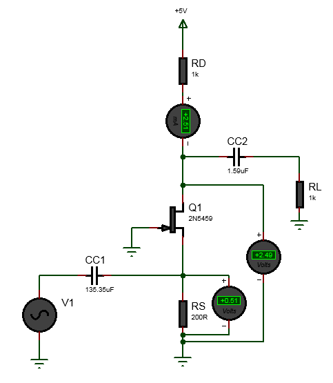 common gate JFET amplifier circuit simlulator