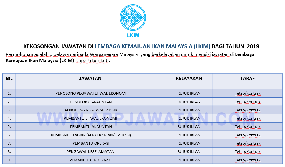 Jawatan Kosong Terkini di Lembaga Kemajuan Ikan Malaysia ...