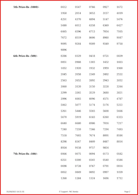 nr-344-live-nirmal-lottery-result-today-kerala-lotteries-results-01-09-2023-keralalottery.info_page-0002