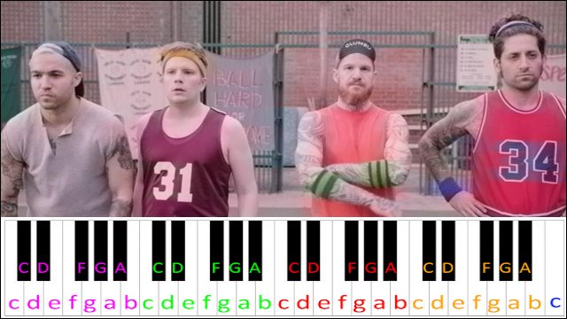 Irresistible by Fall Out Boy Piano / Keyboard Easy Letter Notes for Beginners