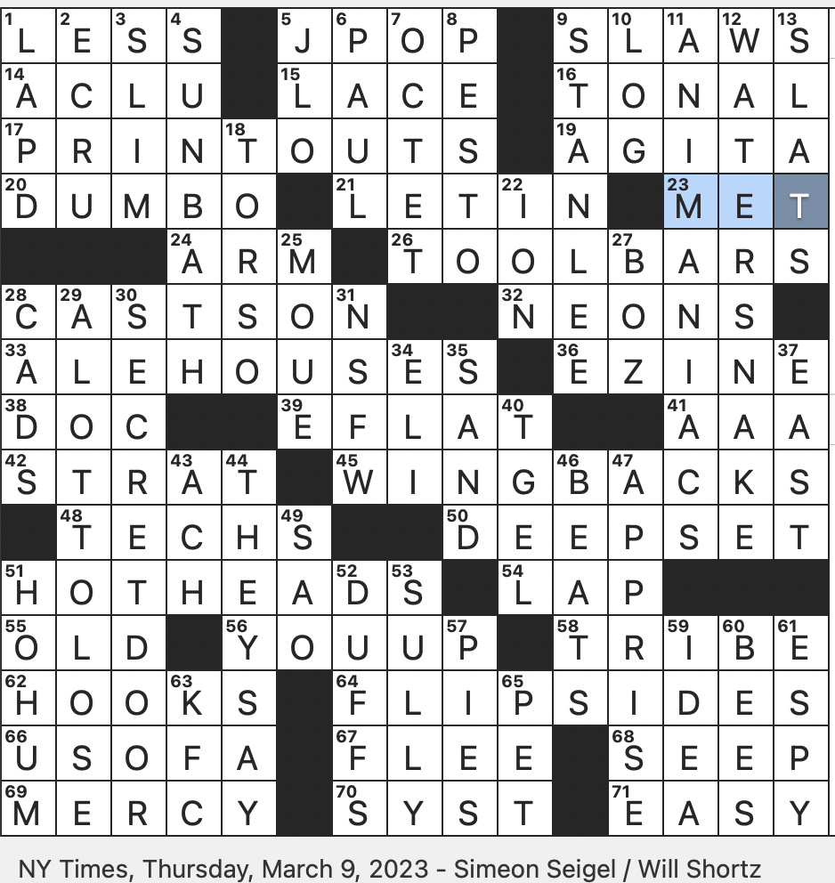 Rex Parker Does the NYT Crossword Puzzle: Color from the French for  unbleached / THU 3-9-23 / Neutrogena dandruff shampoo / Pitched as speech /  Applies the first row of loops to