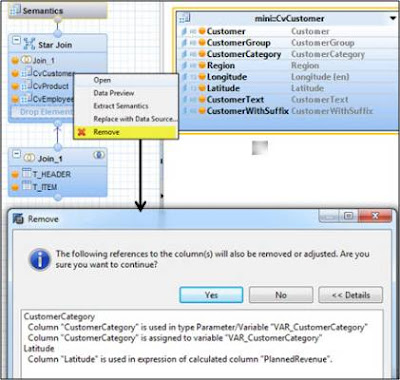 SAP HANA Analysis and Refactoring