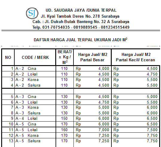 UD Saudara Jaya