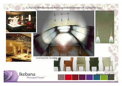 Natali Topliff - Presentation Board 2 for Ikebana