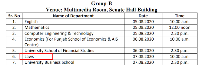 Walk-in-interviews for the posts of Assistant Professors (Law) at  Guru Nanak Dev University - Interview date 7th August 2020
