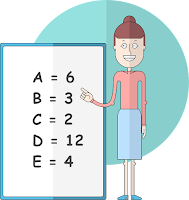 Finding Correct Numbers For Letters - Maths Puzzle