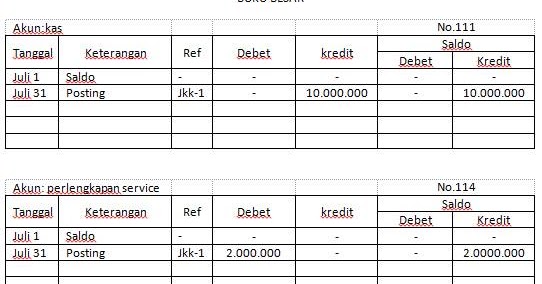 Contoh Soal Jurnal Umum Akuntansi Id  Motorcycle Review 