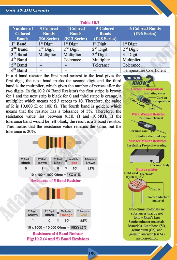 d-c-circuits-physics-class-11th-text-book