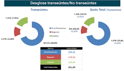 asesores económicos independientes 89-4 Javier Méndez Lirón