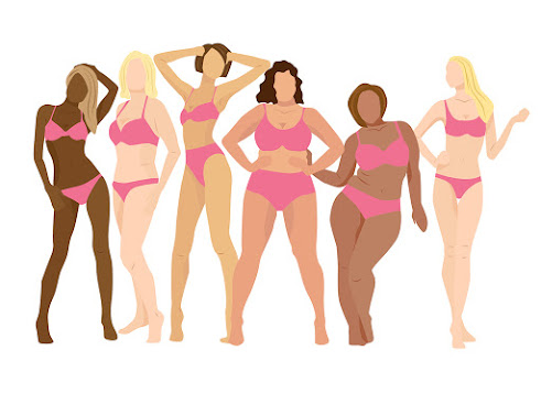 body positive movement