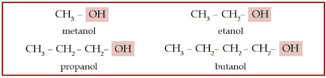 Struktur kimia dari sebagian senyawa alkohol