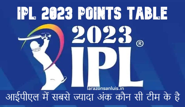 TATA IPL 2023 Points Table - आईपीएल अंक तालिका 2023