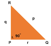  aku yakin kalian semua sudah tahu perihal Rumus Soal Teorema Pythagoras Sekolah Menengah Pertama plus Kunci Jawaban Pembahasan