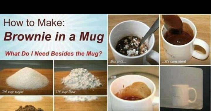 MrsJC: Brownie in a Mug