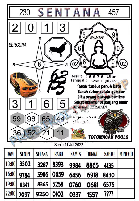 Prediksi Macau Sentana Jitu Senin 11-Juli-2022