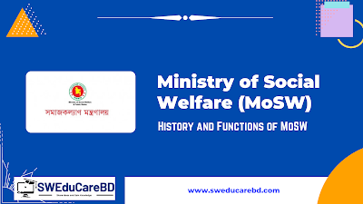 History/Functions of the Ministry of Social Welfare (MoSW)