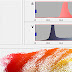  MATLAB tool