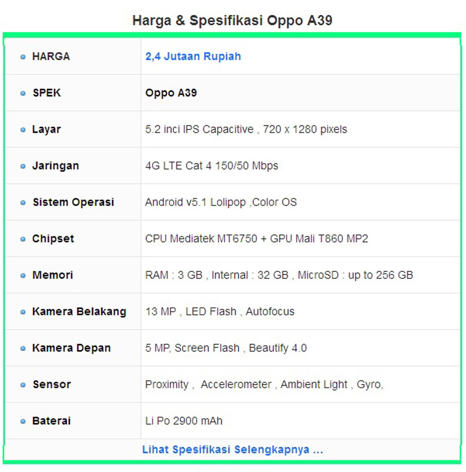 Harga Hp Oppo Seken - Harga 11