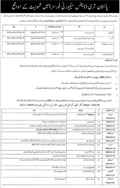 Pak Army DSF Jobs 2022 | Defence Security Force [1000+]