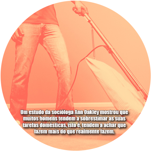 Um estudo da socióloga Ann Oakley mostrou que muitos homens tendem a sobrestimar as suas tarefas domésticas, isto é, tendem a achar que fazem mais do que realmente fazem.