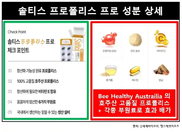 솔티스프로폴리스프로-성분상세