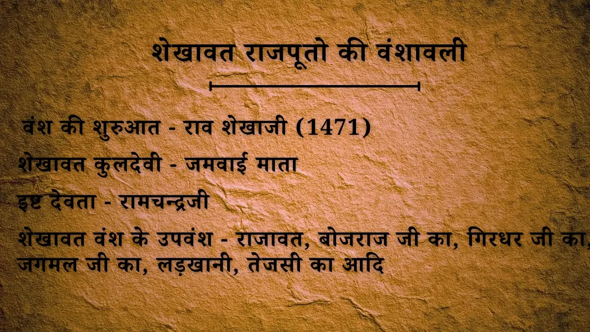 shekhawat vanshavali