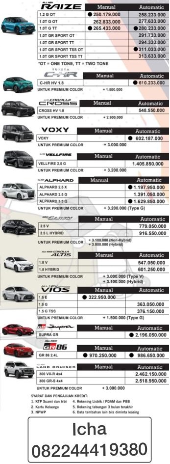 harga toyota surabaya 2024