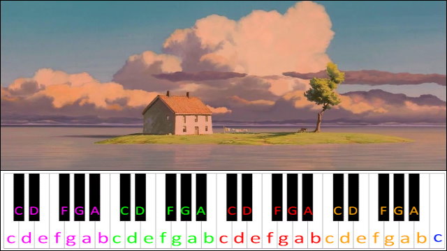 The Sixth Station (Spirited Away) Piano / Keyboard Easy Letter Notes for Beginners