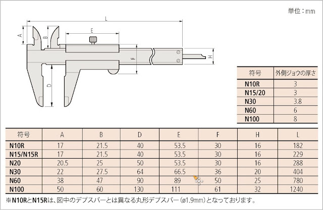 Mitutoyo 標準ノギス 外観寸法図