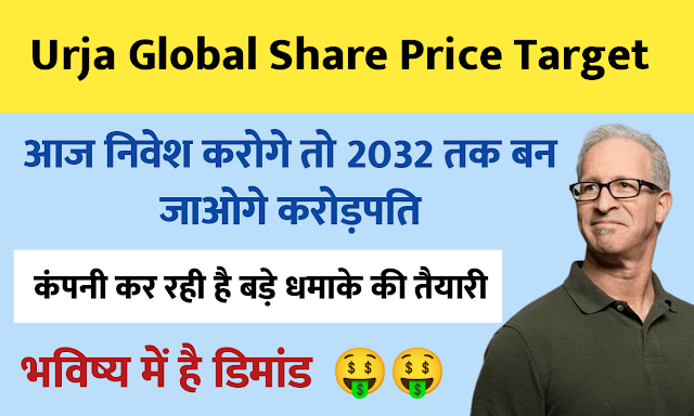 Urja Global Share Price Target 2022, 2023, 2025, 2030 in Hindi