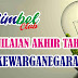 Soal Online PAT PKN Kelas 7 Semester 2 SMP/MTs Kurikulum 2013