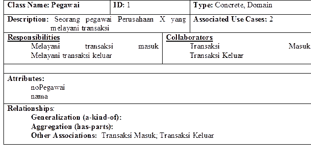 ICT Notes: Model Analisis Aplikasi Inventory (bag 2)