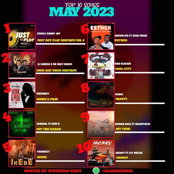  [Music Chart] Top 10 songs for May 2023 ; Hosted by Hypeman Vizzy