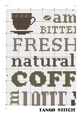 Coffee words cloud cross stitch pattern