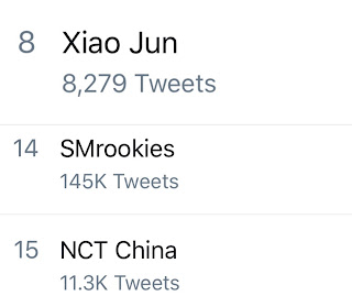 180717 SM Rookies Enter Twitter Trending Worldwide After Announced New Members