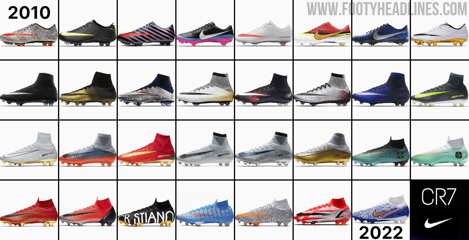 31 Nike Cristiano Ronaldo Signature Boots Released - Footy Headlines