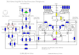 STAX headphone amplifier